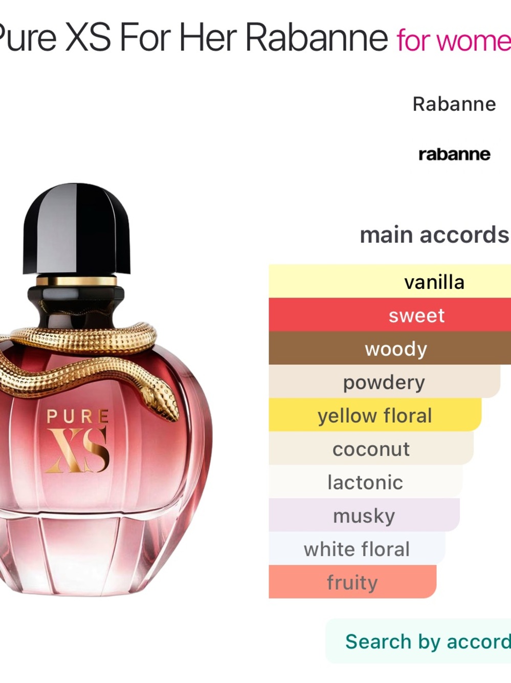 High end fragrances. Ask for price. Brand new.